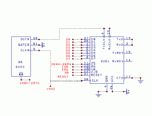 实验19_串行通信实验8251.ylt